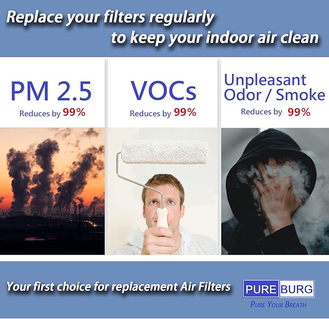 PUREBURG 6-Pack Replacement Filter For Air Conditioner 15 in x 24 in x 3/16 in, Cut to Fit Foam Replacement Filters Washable Air Clean Dust Odor