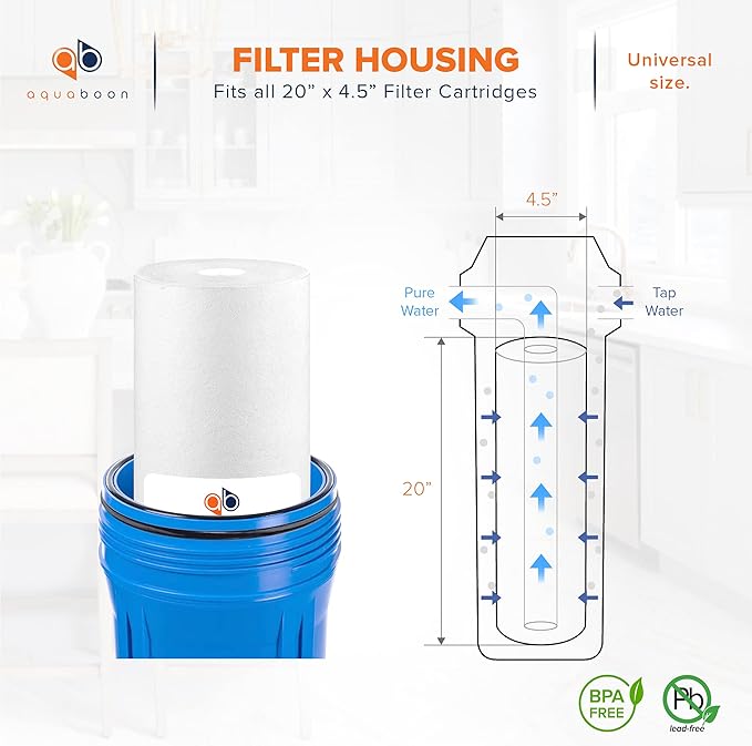 Aquaboon 1 Micron 20 x 4.5 Sediment Water Filter Replacement Cartridge | Whole House Sediment Filtration | Compatible with AP810-2, SDC-45-2005, FPMB5-20, P5-20, FP25B, 155358-43, 2 Pack