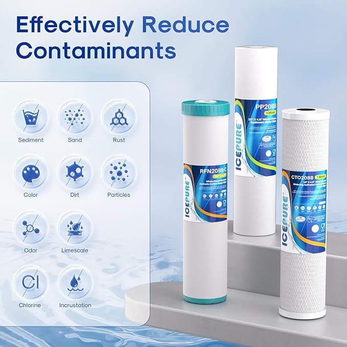 ICEPURE 3-Stage 4.5" x 20" Whole House Water Filter Cartridge Kit, 5 Micron Sediment, GAC, and Activated Carbon Block Filter Raplacement for DB20P, EP20-BB, PACK of 1