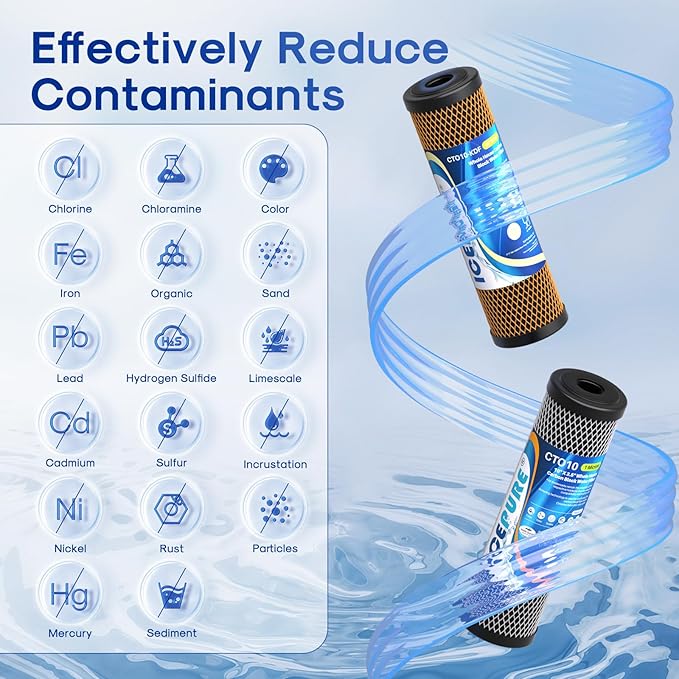 ICEPURE 2-Stage 2.5" x 10" Whole House Water Filter Cartridge Replacement Combo Kit, 1 Micron Activated Carbon Block Filter and KDF Compatible with WFPFC9001, SCWH-5, WHCF-WHWC, FXWTC, CBC-10, 2 PACK