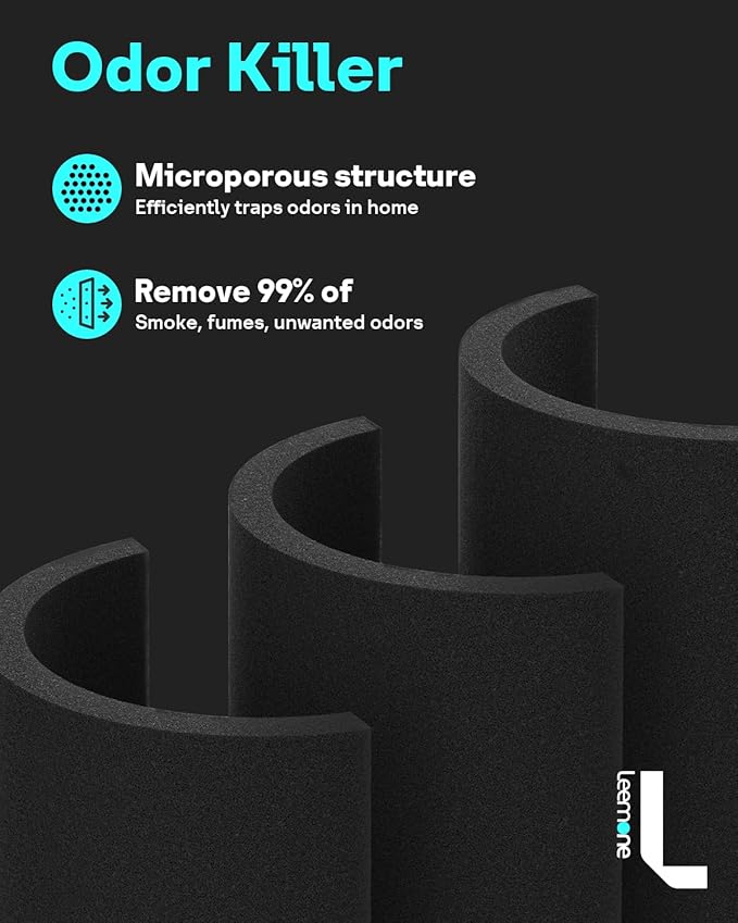 Leemone 4 Pack Core Mini Replacement Filter for LEVOIT Core Mini Air Purifiers,High-Efficiency Activated Carbon