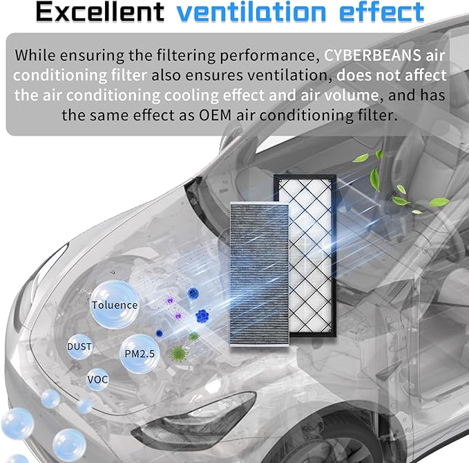 (4 Pack) HEPA Carbon Air Filter Kit Compatible with Tesla Model Y, Carbin Air Conditional Replacement with External Intake Activated Carbon 2020-2024/2025/2026 Juniper Accessories