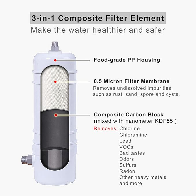 Full Flow Under Sink Water Filter, 13K Gallons Direct Connect Under Counter Drinking Water Filtration System, Removes Chlorine, Chloramine, Lead, Heavy Metals, Odors, Bad Tastes and More