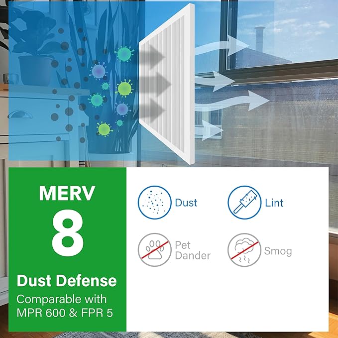 LotFancy 12x12x1 Air Filter MERV 8 6-Pack, Electrostatic Pleated Furnace & AC Filter, Captures Dust, Pet Hair, Pollen, Actual Size: 11.75"x11.75"x0.75"
