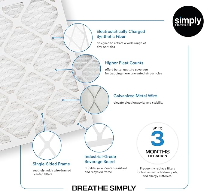 Simply 17x25x1 Air Filter, Merv 8, 6 Pack, For Home AC Furnace & HVAC (Actual Size: 16.75"x24.75"x0.75") DUST, Pet, & Allergy Control