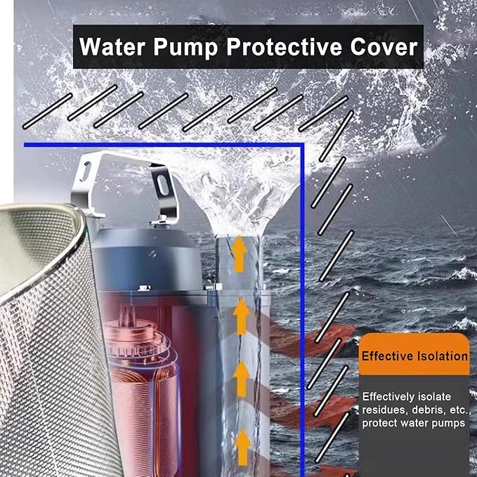Stainless Steel Pump Filter Cover Water Pump Protective Cover Sump Pump Anti-Clogging Outdoor 1mm Mesh Pump Cover Barrier Durable And Strong For Septic Tanks Farm Irr(Size:50x80cm/19.6"x31.4",Color:A)