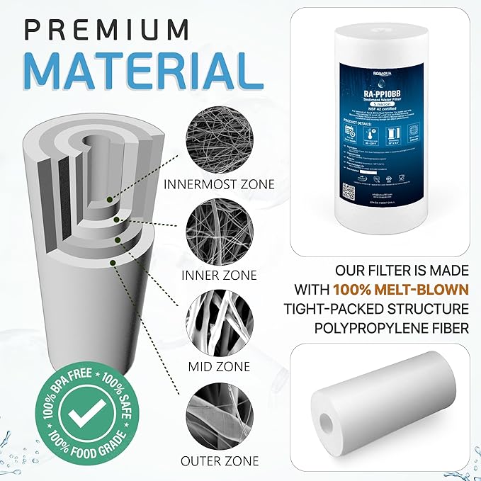 Ronaqua 10" x 4.5" Big Sediment Replacement Water Filter Cartridge, 1 Micron, NSF Certified, for Whole House, Compatible with RFC-BBSA, W15-PR, WFHD13001B, GXWH35F, HF45-10BLBK10PR and AP817, 6 Pack