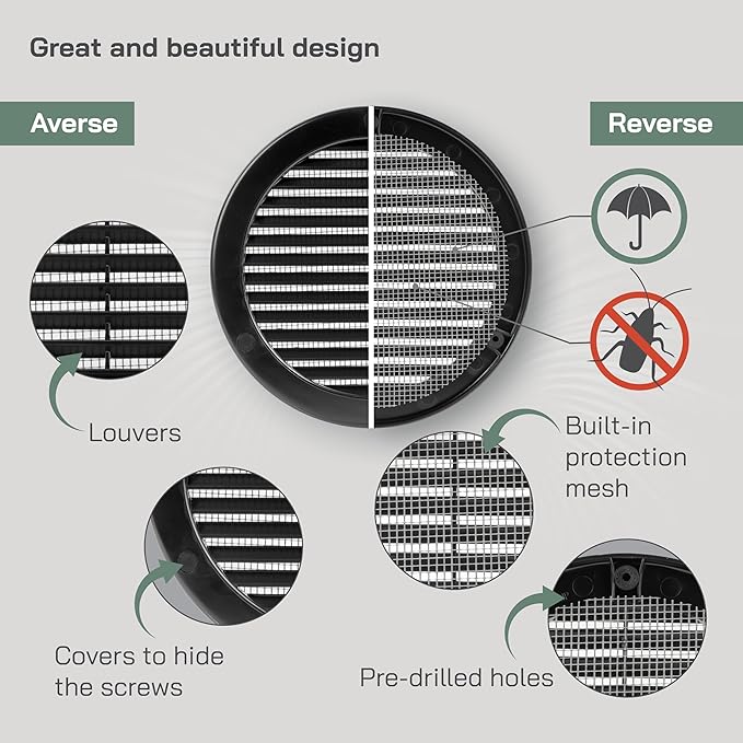 Vent Systems 6" Inch (Opening Dimensions) - Pack of 2 - Black Soffit Vent Cover - Plastic Round Air Vent Grille - Built-in Mesh Screen - HVAC Register Louver for Bathroom, Home, Kitchen