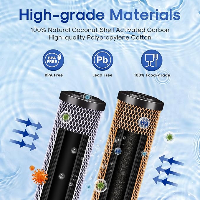 ICEPURE 2-Stage 2.5" x 10" Whole House Water Filter Cartridge Replacement Combo Kit, 1 Micron Activated Carbon Block Filter and KDF Compatible with WFPFC9001, SCWH-5, WHCF-WHWC, FXWTC, CBC-10, 2 PACK