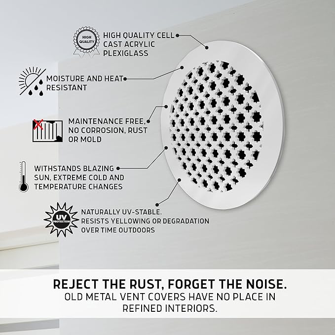 SABA Home Decor Air Vent Cover Grille - Acrylic Plexiglass 2" Round Duct Opening (4" Round Overall) White Finish Registers for Walls and Ceilings NOT for Floor USE, Charlotte (2, 4" Round Screws)