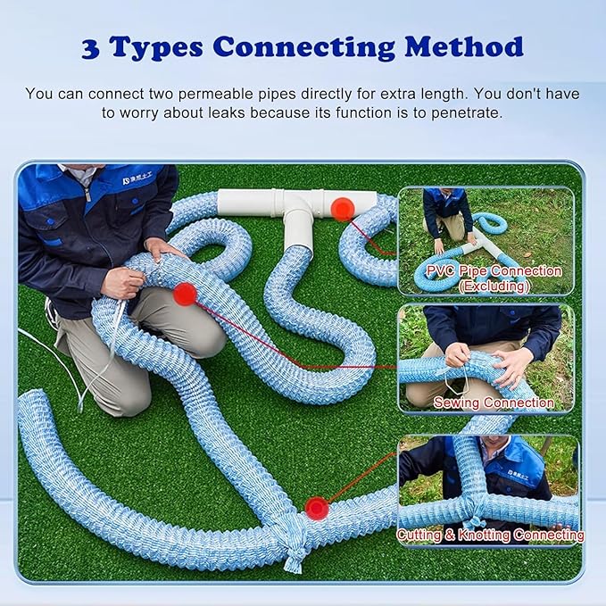 5cm/2in Diameter French Drain Pipe Perforated Drainage Pipes, Soft Infiltration Tubular Underground Drainage Systems for Outside Driveway/Sidewalk, Steel Wire Reinforced Permeable Tube(1700cm)