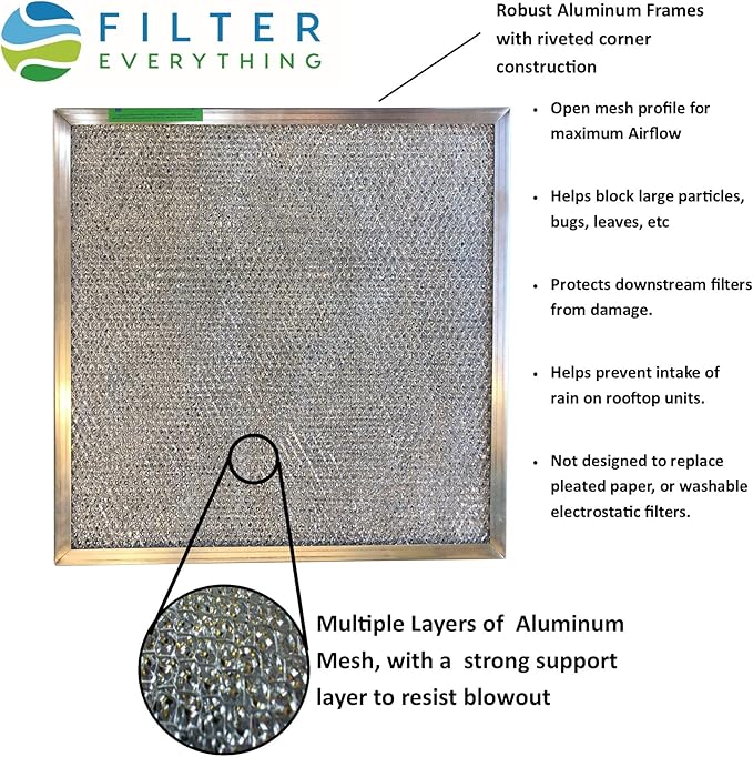 Filter Everything Washable Aluminum Air Filter – 12 x 36 x 1 – Permanent, Reusable HVAC Intake Filter – Heavy-Duty Expanded Aluminum Mesh – Pre-Filter for HEPA or Pleated Filters