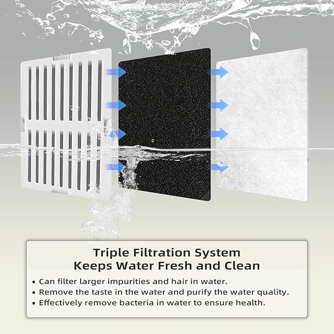 8 Pack Cat Fountain Filter Replacement, Triple Cupcake Cat Fountain Filters, 8 Pet Fountain Carbon Filters and 2 Foam Filters for Ceramic Cat Water Fountain