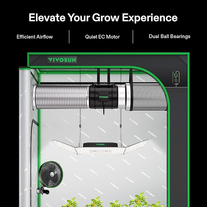 VIVOSUN Smart Air Filtration S8 Kit 8", AeroZesh S8 Inline Duct Fan with E12 Speed Controller, Carbon Filter & 25' Ducting, Cooling & Ventilation System for Grow Tents, Indoor Gardening, Hydroponics