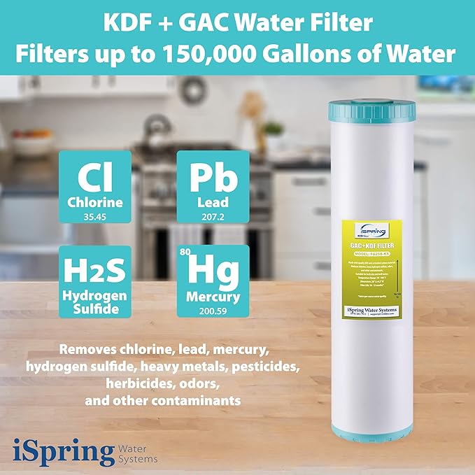 iSpring F3WGB32BKS 3-Stage Whole House Water Filter Set, 4.5” x 20” Sediment, GAC+KDF, and CTO Carbon Block Cartridges, Fits WGB32B-KS
