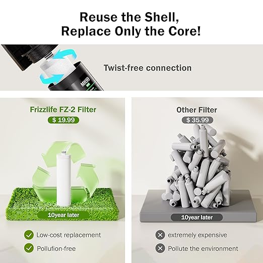 Frizzlife Under Sink Water Filter System-NSF/ANSI 53&42 Certified High Capacity Direct Connect Under Counter Drinking Water Filtration System-0.5 Micron Reduces Lead, Chlorine, Bad Taste & Odor, Black