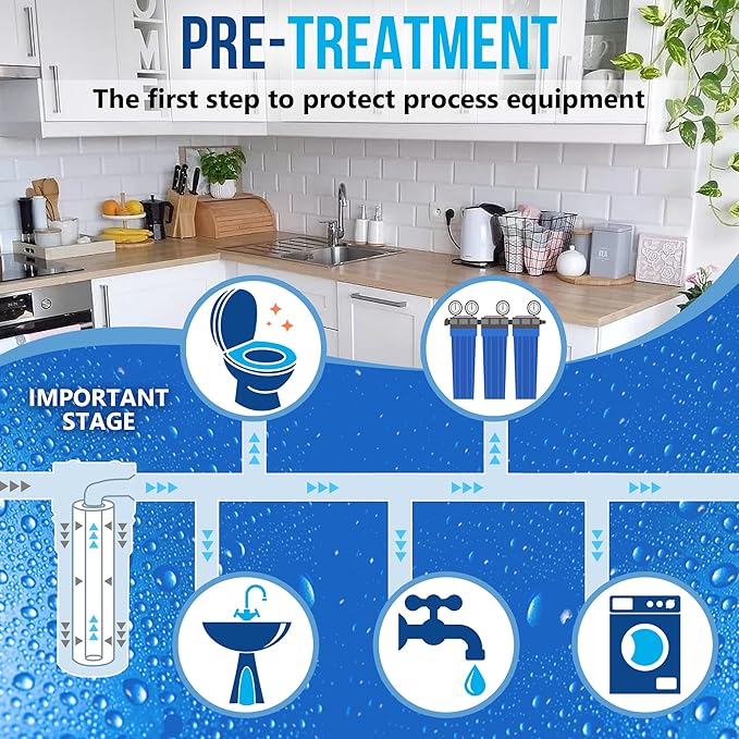 Standard Whole House Coconut Shell Granular Activated Carbon Water Filter 20” x 2.5” Fits 20” x 2.5” Housings. Remove Chlorine and Bad Odor. Compatible with EP-20, HX-CB-25-2010, F3WCB32 Pack of 4