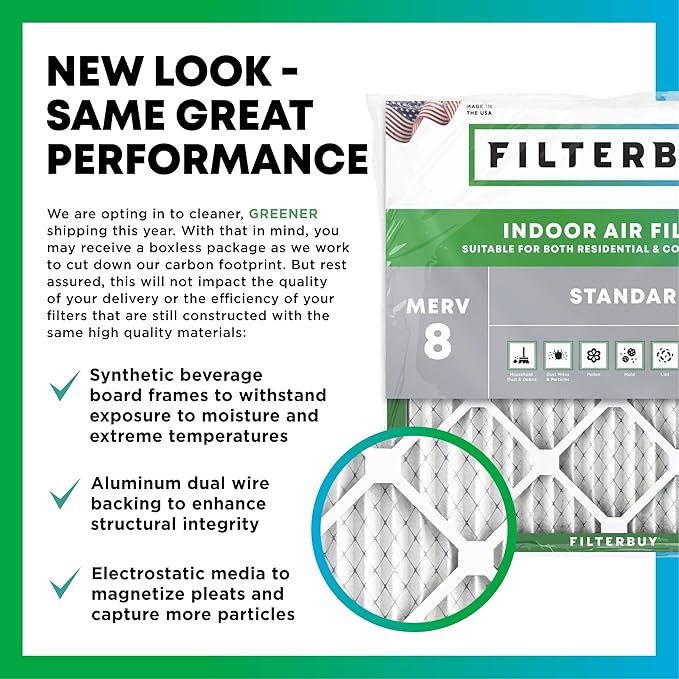 Filterbuy 20x36x1 Air Filter MERV 8 Essential Dust & Allergy Defense (12-Pack), Electrostatic Pleated HVAC AC Furnace Filters Replacement, Made in USA (Actual Size: 19.75 x 35.75 x 0.75)