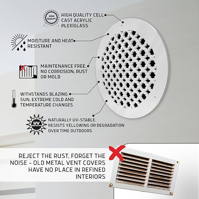 SABA Home Decor Air Vent Cover Grille - Acrylic Plexiglass 10" Round Duct Opening (12" Round Overall) White Finish Registers for Walls and Ceilings NOT for Floor USE, Venetian (1, 10" Round Screws)