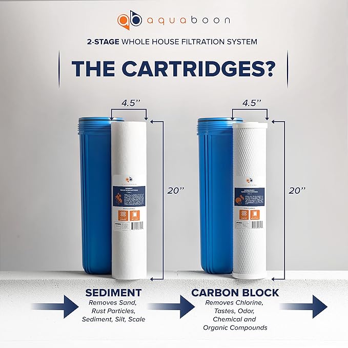 Aquaboon 2-Stage Whole House Water Filter System with 20x4.5 House Water Filters Reducing Sediment & Odors with Gauge & Release, Wrench, Bracket