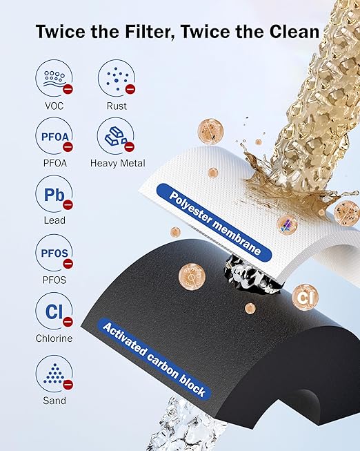 Dreamwills DS10 Under Sink Water Filter System, 1.3 GPM Direct Connect Kitchen Faucet Filtration, 3-Minute Tool-Free Install, Reduces Lead, Chlorine, Bad Taste, Retains Minerals, 1 Year