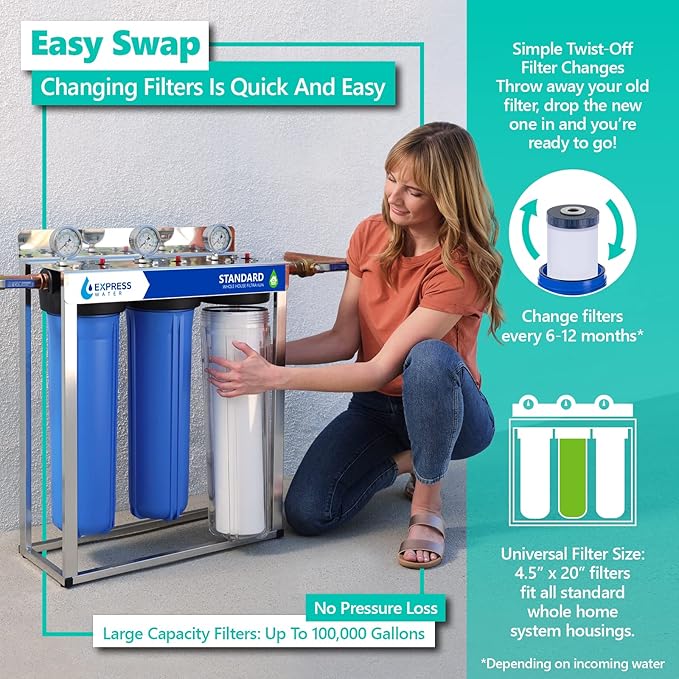 Express Water – Granular Activated Carbon Replacement Filter – Whole House Replacement Water Filter – GAC High Capacity Water Filter – 5 Micron Water Filter – 4.5” x 20” inch