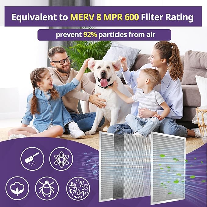 18x30x1 Furnace Filter-MERV8, Washable & Reusable Electrostatic Air Filter, AC/HVAC Furnace Filter, Permanent Air Filter, Breathe Fresher, Easy Install