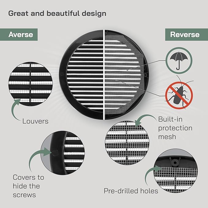 Vent Systems 8" Inch (Opening Dimensions) - Pack of 2 - Black Soffit Vent Cover - Plastic Round Air Vent Grille - Built-in Mesh Screen - HVAC Register Louver for Bathroom, Home, Kitchen