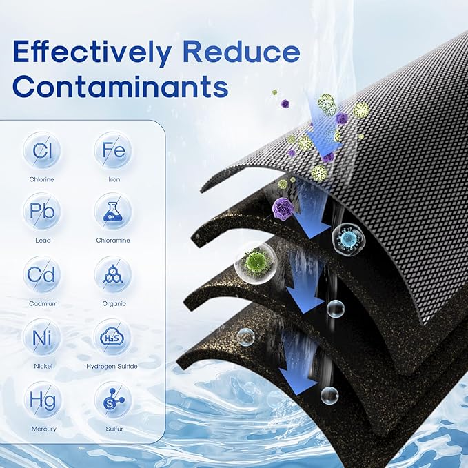ICEPURE 5 Micron 4.5" x 10" CTO10BB-KDF Whole House Water Filter Coconut Shell Activated Carbon and KDF Heavy Metal Removal Water Filter Replacement for Home, 3PACK