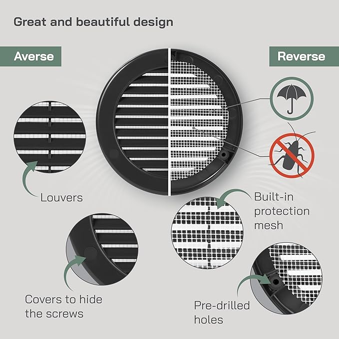 Vent Systems 4" Inch (Opening Dimensions) - Pack of 50 - Black Soffit Vent Cover - Plastic Round Air Vent Grille - Built-in Mesh Screen - HVAC Register Louver for Bathroom, Home, Kitchen