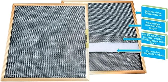 CARTER | Gold | MERV 8 | HVAC & Furnace Filter | Washable Electrostatic (16x25x1)