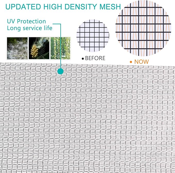 High Density dustproof and Pollen Proof net Window Screen mesh roll Used to Replace Screen Windows and Doors (Grey high-Density mesh,394''×49''(1000×125cm)