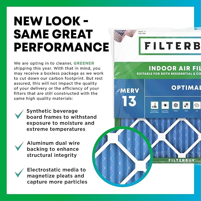 Filterbuy 30x30x1 Air Filter MERV 13 Optimal Smoke & Allergy Defense (2-Pack), Electrostatic Pleated HVAC AC Furnace Filters Replacement, Made in USA (Actual Size: 29.50 x 29.50 x 0.75)