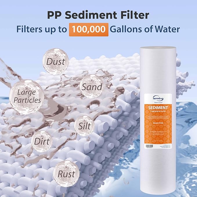 iSpring F3WGB32BPF 3-Stage Replacement Filter Pack for WGB32B-PF Whole House Water Filter System, Removes up to 99% PFAS, PFOA/PFOS, Chlorine, Sediment, Taste, and Odor