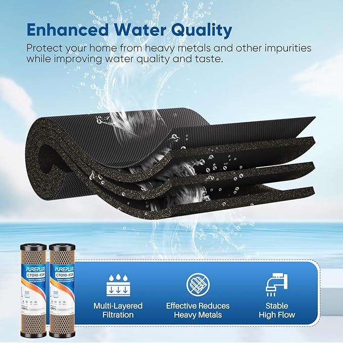 1 Micron 2.5" x 10" Whole House CTO Carbon Water Filter Cartridge Replacement for Under Sink Water Filter System, Dupont WFPFC8002, WFPFC9001, FXWTC, SCWH-5, WHEF-WHWC, WHCF-WHWC, AMZN-SCWH-5, 3Pack