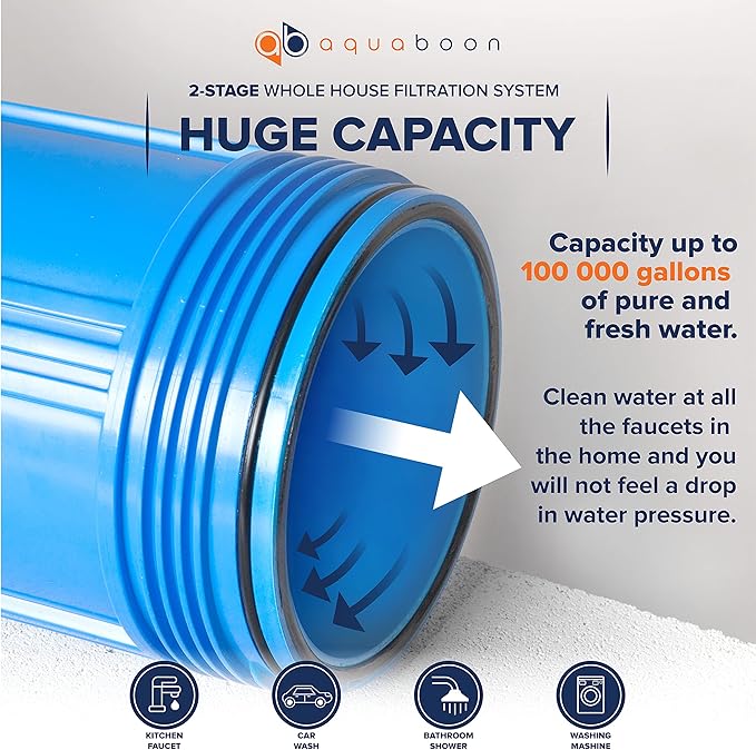 2-Stage Water Filter System 20x4.5 inch Comes with Sediment & Carbon Filters | Prefilter, Wrench, Gauge & Release, Freestanding Steel Frame Included