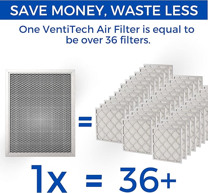 14x24x1 Washable Electrostatic Air Filter. Reusable HVAC & Furnace Air Filter