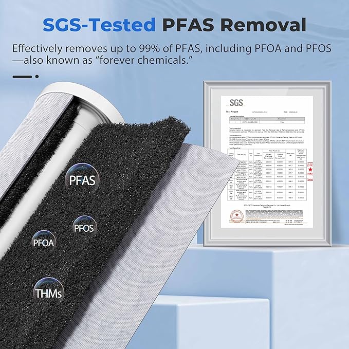 iSpring F3WGB32BPFKDS Replacement Filter Set for WGB32B-PFKDS Whole House Water Filter System, SGS-Tested to Reduce Up to 99% PFAS, 3-Stage Filtration Removes Scale, Heavy Metal, Corrosion, 20” x 4.5”