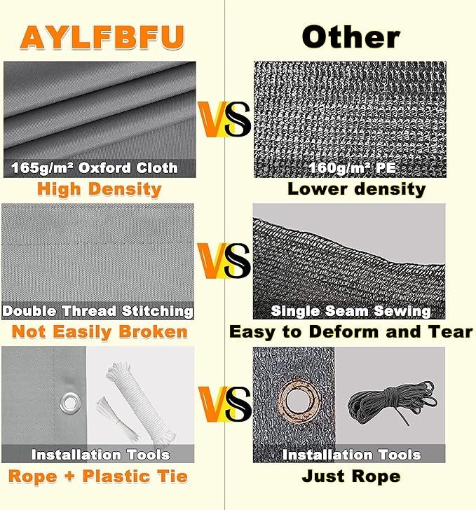Privacy Fence Screen 2.3' x 29.5' UV Protection (HDPE) Weather-Resistant Patio Privacy Screens for Balcony, Includes Cable Ties for Outdoor Patio Apartment Backyard Porch Deck Railing, Gray Stripes
