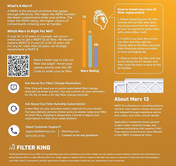 Filter King 22x28x1 Air Filter | 6-PACK | MERV 13 HVAC Pleated A/C Furnace Filters | MADE IN USA | Actual Size: 22 x 28 x .75"